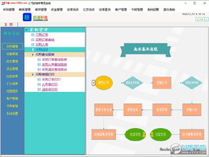巨诺进销存管理系统V2.12 企业高效管理的得力助手与下载指南